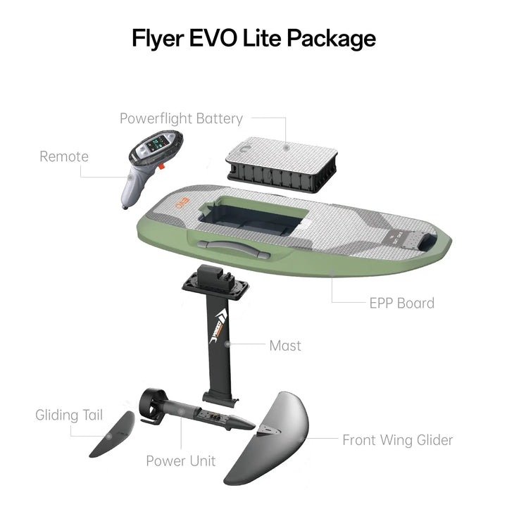 Buy Waydoo Flyer EVO Lite Efoil - Image 2